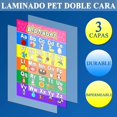 thumbnail image 2 of 16 Carteles para niños, Cartel de educación española niños Pequeños 1 a 6, 43 * 28CM HD y colorido cartel Infantil Impermeables resistentes Al desgarro escuela, decoración, preescolar, jardín, 2 of 8