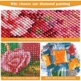 thumbnail image 3 of Pintura de diamante para manualidades para niños, pintura de cuentas de diamante 5D, pintura de diamante por números para adultos, kit completo de bordado de diamantes para decoración del hogar, sala, 3 of 5
