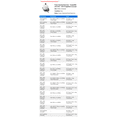 thumbnail image 2 of Power Steering Reservoir - Compatible with 2010 - 2014 Freightliner Coronado - Replacement, 2 of 2