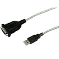 thumbnail image 2 of Cable Manhattan  Cable de USB a Serial USB A 0,45 m 205146, 2 of 2