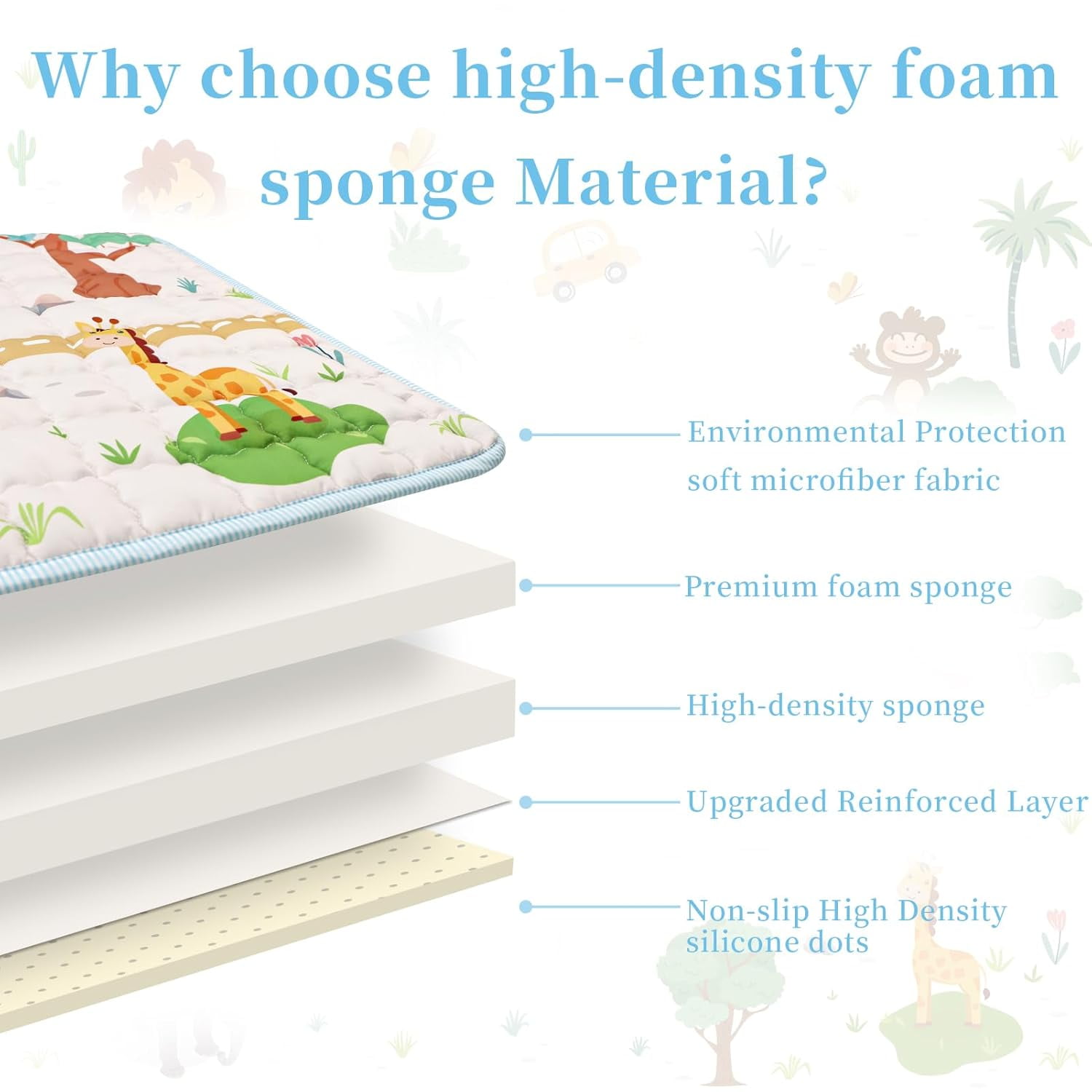 Baby Mat for Floor, Non-Slip 50x50 Mat, Thick One-Piece Crawling Mat, Infants mat Foldable and Machine Washable for Boys (Animals)