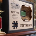 thumbnail image 2 of IDNA Notre Dame Fighting Irish 25.5" x 19.5" Notre Dame Stadium Stadium Views Wall Art, 2 of 7