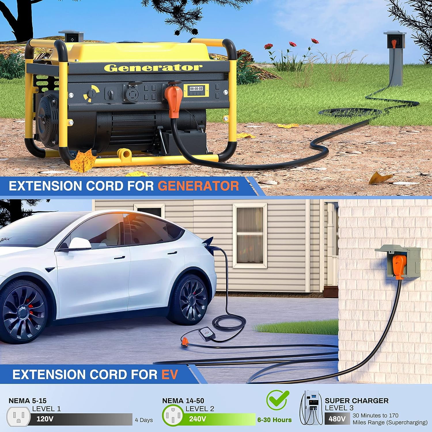 Nilight 50 ft Black 3 Outlets Heavy Duty Extension Cord