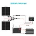 thumbnail image 6 of Renogy 400 Watts 12 Volts Monocrystalline Solar RV Kit Off-Grid Kit with Adventurer 30A PWM LCD Charge Controller+ Mounting Brackets+ Male and Female Connectors+Solar Cables+Cable Entry housing, 6 of 7