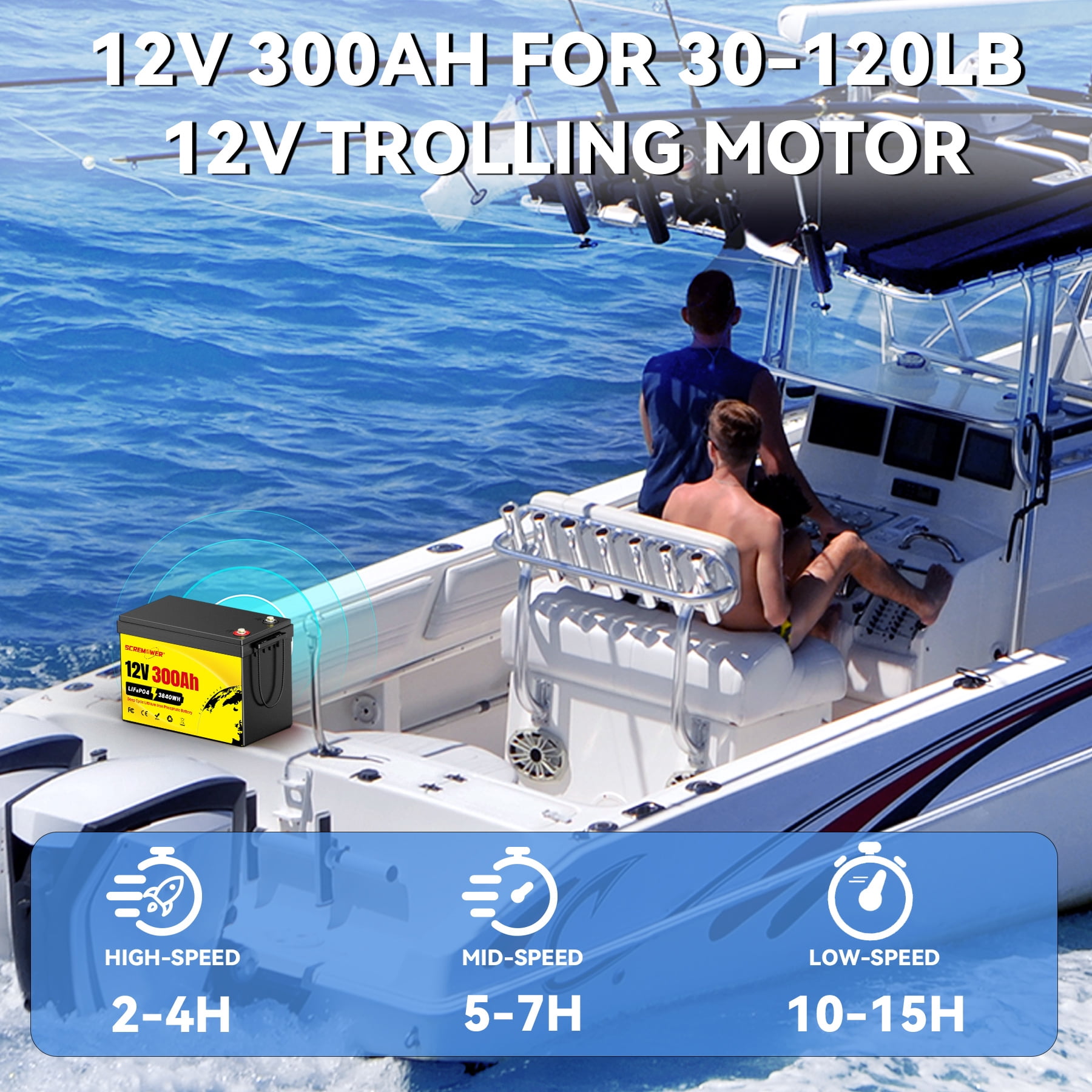 12V 300Ah LiFePO4 Battery, 200A BMS for 120lb Trolling Motor, Boat, Solar, Off-Grid,3840W Deep Cycles Lithium RV Batteries