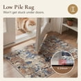 thumbnail image 4 of KUETH 5x7 Area Rug Machine Washable Rug, Modern Abstract Desert Blue, Non-Slip Soft Low Pile for Living Room Bedroom, Dining Room, 4 of 9