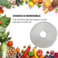 thumbnail image 3 of TINGYI Electric Food Dehydrator Fruit Drying Machine Dryer Accessories Water Tray, 3 of 8