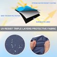 thumbnail image 4 of Unique Bargains Bimini Top Storage Boot Cover Waterproof 600D Polyester Deep Blue, 4 of 6