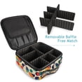 thumbnail image 4 of FORMRS Travel Makeup Bag Large Capacity Train Case Cosmetic Organizer with Adjustable Dividers, Green Geometric, 4 of 8
