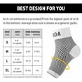 Ankle Brace for Men Women Pair AVIDDA Plantar Fasciitis Socks with Arch