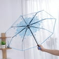 thumbnail image 4 of Parapluie Tri-Pli pour Femmes avec Design de Cerise Transparent Parasol de Soleil Compact Pliant, 4 of 5