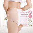 thumbnail image 3 of 3 Pcs Culottes Menstruelles Étanches pour Femmes Culottes Menstruelles en Coton, 3 of 5