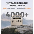 thumbnail image 3 of UDPOWER C600 Solar Generator with 120W Solar Panel, 595Wh LiFePO4 Battery 600W(Surge 1200W) AC Output, Portable Power Station for Home Backup/Outdoor/RVs/Emergency, 3 of 5