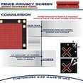 thumbnail image 5 of Fence Privacy Screen 3' x 17' Heavy Duty Windscreen Fencing Mesh Fabric Cover for Patio Garden Backyard Lawn Carport Pool Fence, Red, 5 of 6