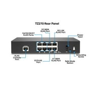 SonicWall TZ270 Network Security/Firewall Appliance