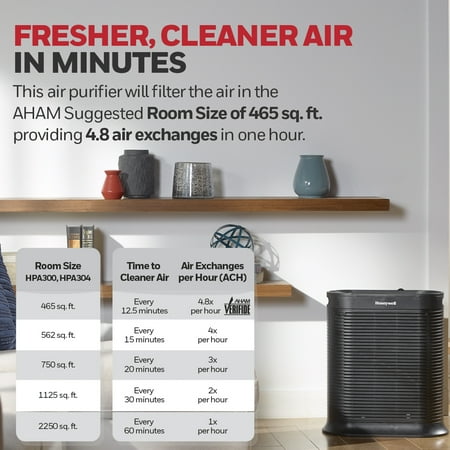 Honeywell - True HEPA 465 Sq. Ft. Air Purifier - Black