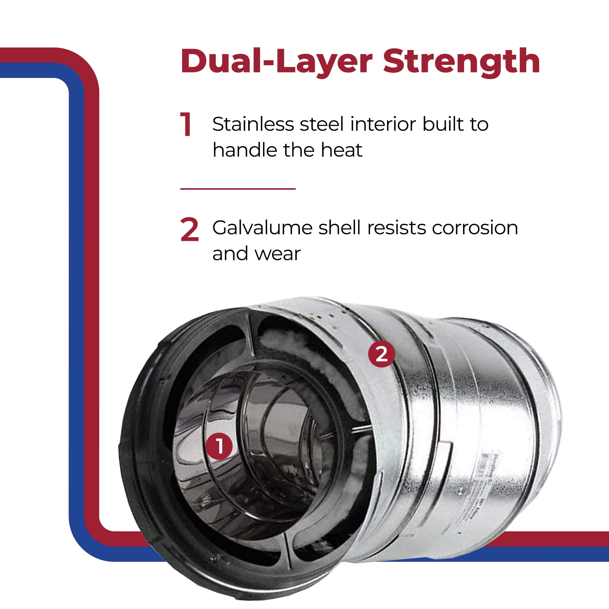 DuraVent 6" 30-Degree Stainless Steel Swiveling Elbow Kit for Wood Stove Venting, DuraPlus