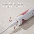 thumbnail image 4 of TIMIFIS Electric Toothbrush Sound Rechargeable Kids Toothbrush, 3 Modes with Memory, Pleasure and Easy to Clean, Suitable for Boys and Girls, 20000 Brushing Times Kitchen & Dining, 4 of 7