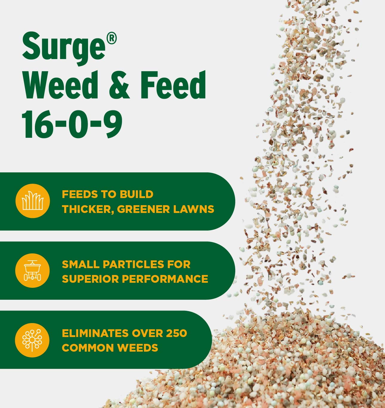 The Andersons Professional Surge Weed and Feed 16-0-9 Post-Emergent Weed Control and Fertilizer - Covers up to 20,000 sq ft (40 lb)