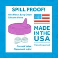 thumbnail image 3 of RE-PLAY 2pk No-Spill Sippy Cups | Made in USA | Made from Recycled Milk Jugs | Navy, Sky Blue, 3 of 6
