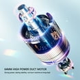 thumbnail image 4 of Car Duster, 50000RPM Electric Air Duster for Cleaning Keyboard & PC,  Compressed Air Duster with 4 Speed Modes LED Light, 4000mAh Battery for Car Cleaning, 4 of 7