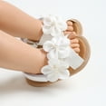 thumbnail image 3 of LYHaoo Girls Sandals Baby Sandals For 0 18 Months Soft Breathable Summer Walking Shoes Cute Floral Design Casual Comfortable Footwear Sizes 6 Toddlers(12-18 Months), 3 of 7