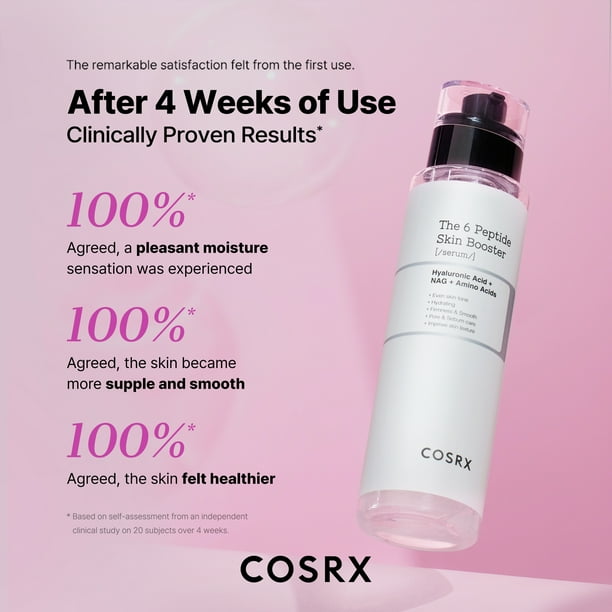 COSRX 6 Peptide Anti-Aging Facial Care Skin Booster Serum