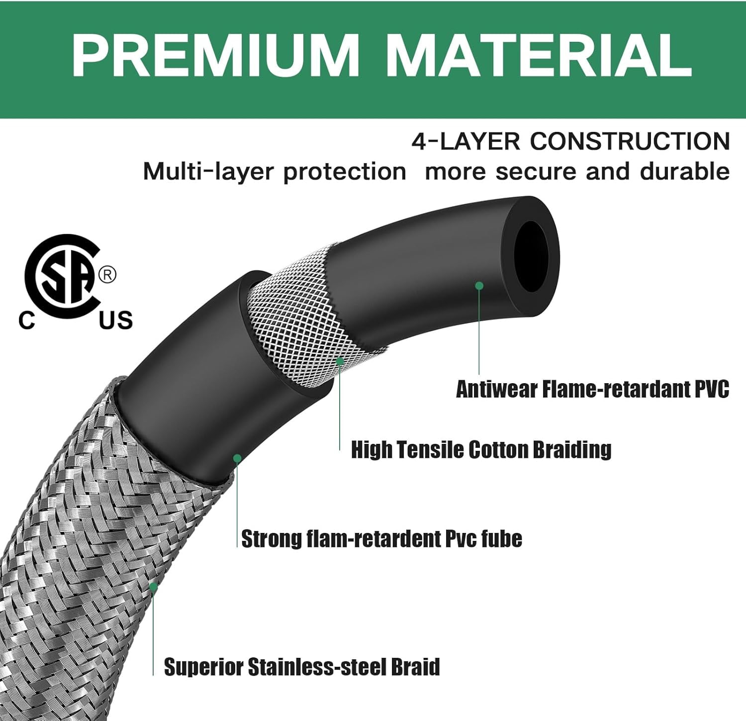 36FT 350PSI High-Pressure Braided Propane Hose, Brass Gas Ball Valve, with Adapters: 3/8" Flare to 1/2" F-NPT, 1/4" & 3/8" M-NPT, for BBQ Grills, Fire Pits, Heaters.
