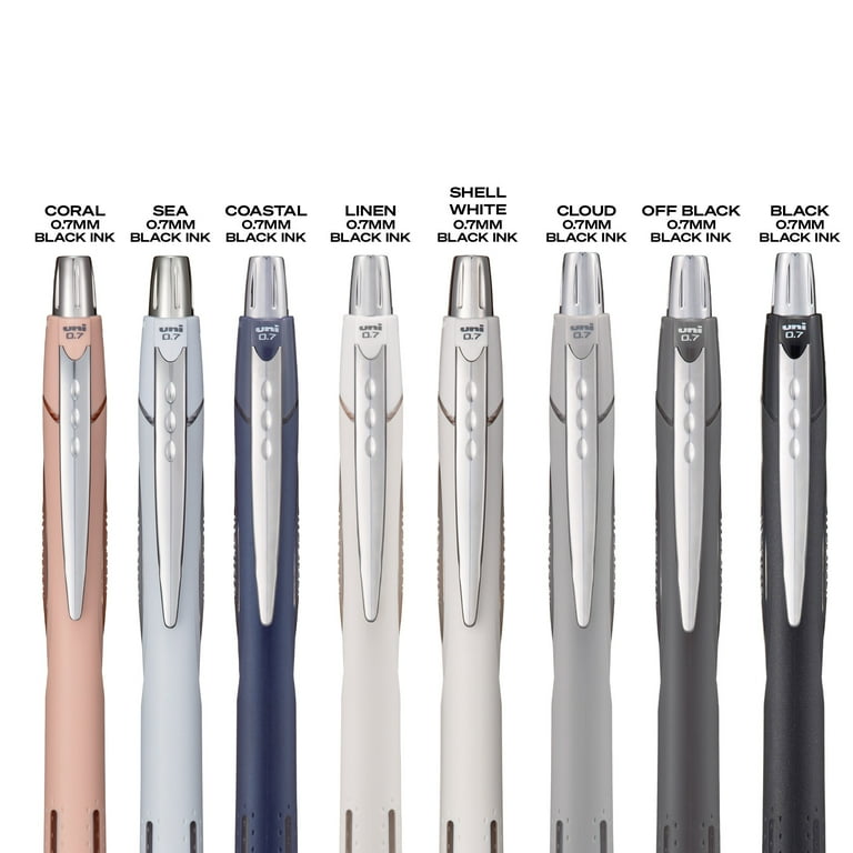 uni-ball Jetstream RT Penne NY Times Wirecutter Best Pen per oltre un