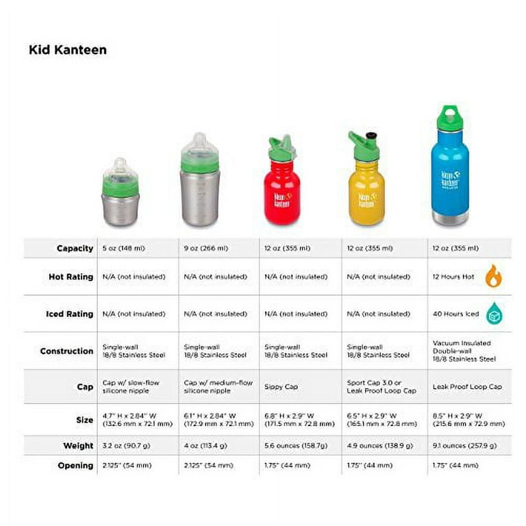 Tree Frogs - Loop Lid Bottle