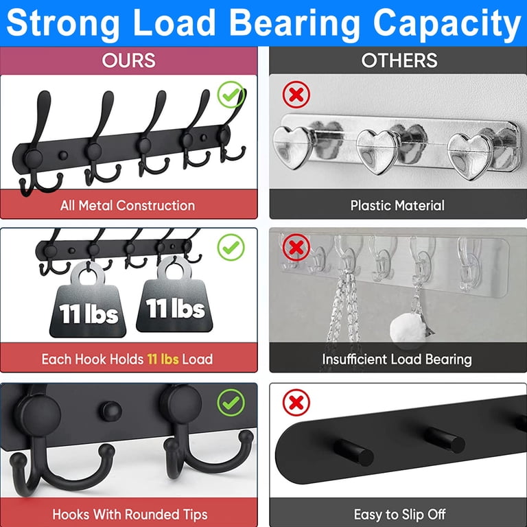 Camkey 2-Pack Wall-Mounted Coat Rack with 5 Tri Hooks photo 5