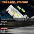 thumbnail image 5 of RXTSQI H4 LED Headlight Bulb Motorcycle, 9003 HB2 LED Light 6000K White for High and Low Hi/Lo Beam 3570 CSP LED Chips, Pack of 1, 5 of 10