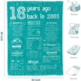 thumbnail image 6 of 18th Birthday Decorations for Girls Boys 18 Year Old Girl Birthday Gifts Ideas for Daughter Sister Bestie Soft Throw Blanket Back in 2005 - 60x50 Inch - Green, 6 of 6