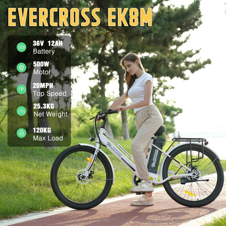 Top speed on sale ebike