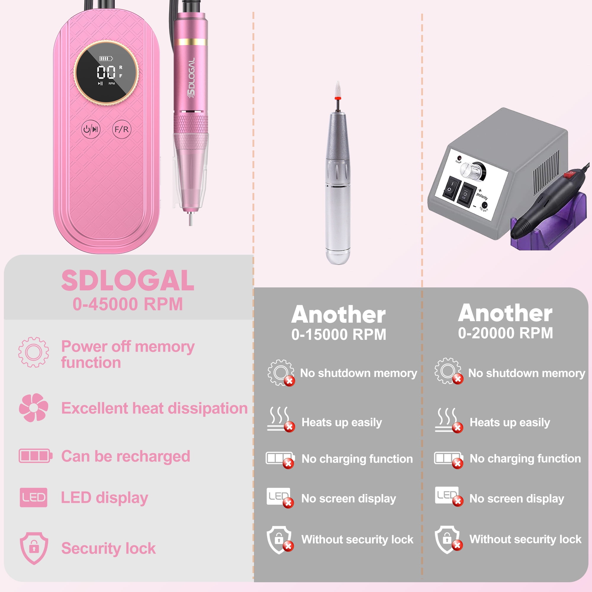 Sdlogal Professional Electric Nail File Drill Kit Rechargeable Manicure 45000 RPM Battery Powered