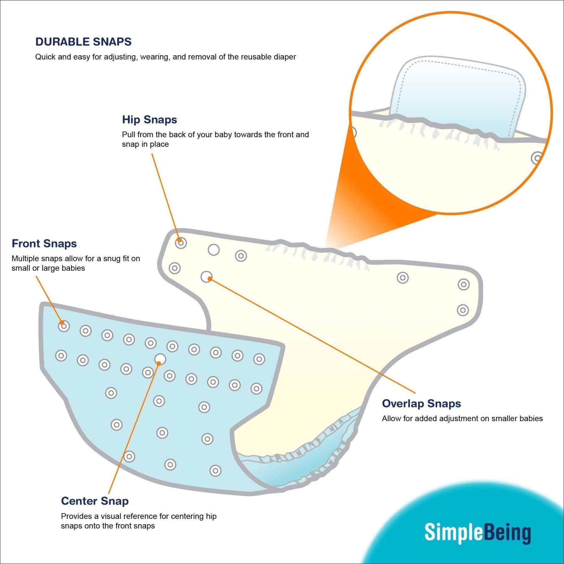 Simple Being Reusable Cloth Diapers- One Size Adjustable, Washable Soft Absorbent, Waterproof Cover, Eco-Friendly Unisex Baby Girl Boy, six 4-Layers Microfiber Inserts (Whimsical)