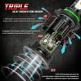 thumbnail image 6 of For Dodge Charger 06-07 6x 9005 9006 LED Headlight High Low + 9145 Fog Light Bulb Combo Kit, 6 of 14