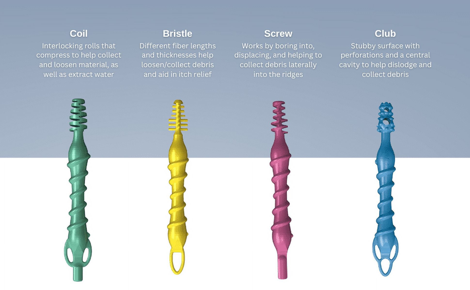 NeilMed Waxout Reusable Flexible Ear Cleaner Kit – 12 Flexible Cleaning Tools, Adult Size