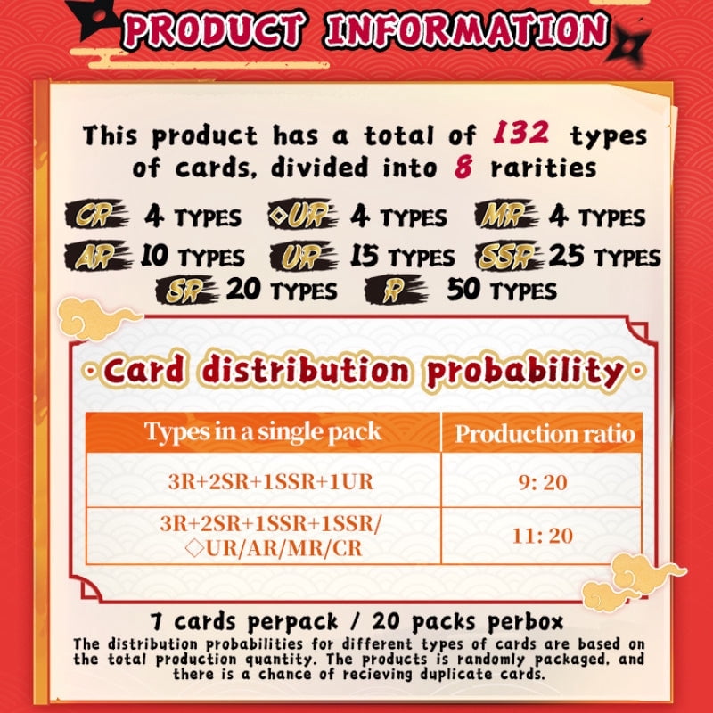 Naruto: Smriti Collectible Cards - Earth Scroll 002 [Booster Box]