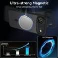 thumbnail image 5 of VENINGO Magnetic Phone Case for iPhone Air Compatible with Mag-safe,Translucent Matte Shockproof Scratch Resistant iPhone Air Case，Black, 5 of 8