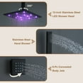 thumbnail image 5 of Boyel Living 12 inch Ceiling Mount Shower Head LED Light 3 Function Thermostatic Shower System with 6 Body Jets ,Matte Black, 5 of 8