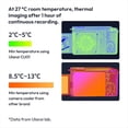 thumbnail image 3 of Kit de Refrigeración para Cámaras DSLR y Sin Espejo, Ventilador Semiconductor con Batería Magnética de 3000 MAh y Control Automático de Temperatura., 3 of 5