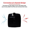 thumbnail image 3 of Space Heater - Electric Heaters, Outdoor Electric Heater, Mini Heater Portable, Mini Propane Heater, Electric Heater for Rv Camper, Heaters, Smart Heater, Outdoor Heater Electric, 3 of 6
