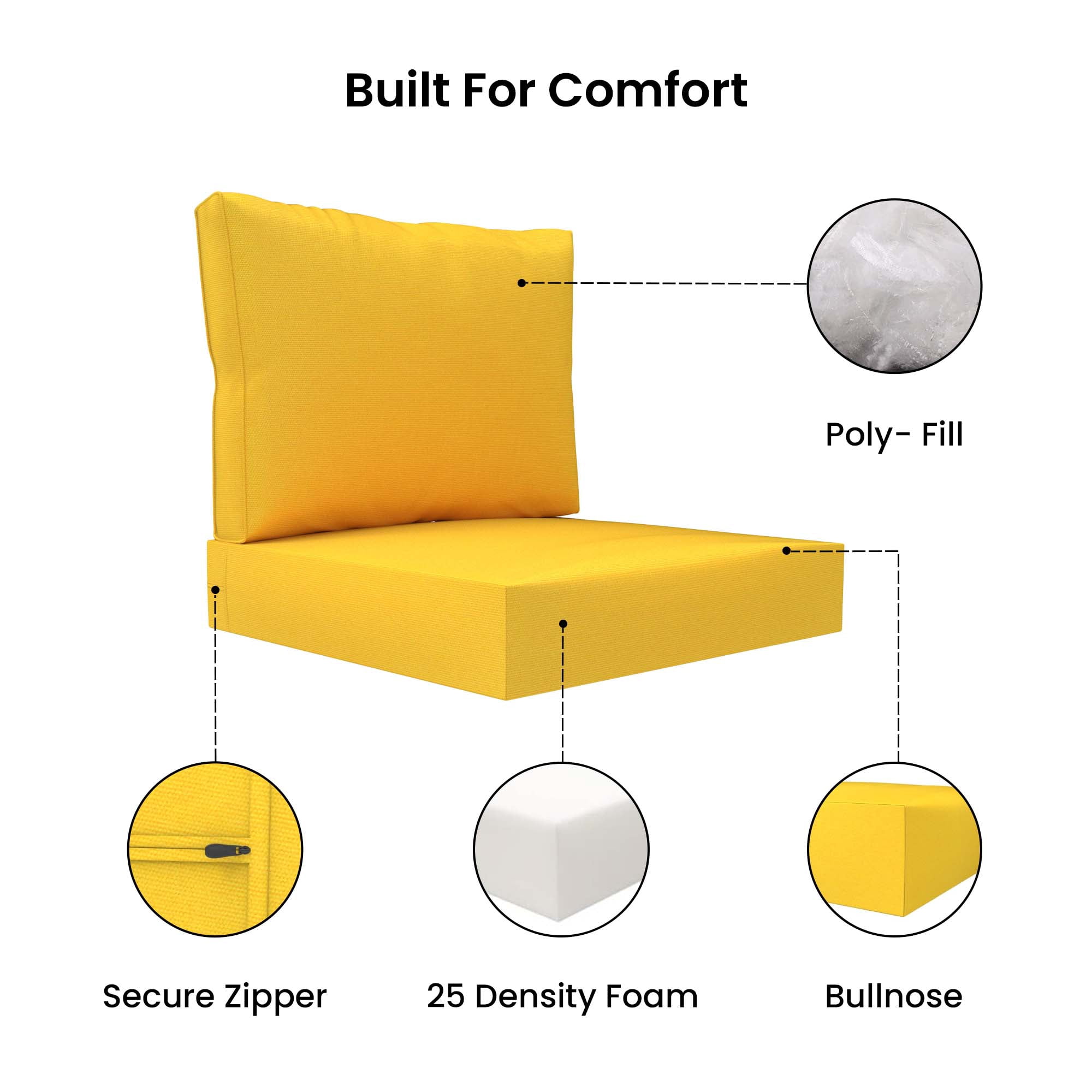 Covers&All Outdoor Sunbrella Deep Seat Cushion Set, Water, UV & Fade Resistant Patio Chair Cushions, High-Density 5" Thick Seat & Back Cushions for Outdoor Furniture
