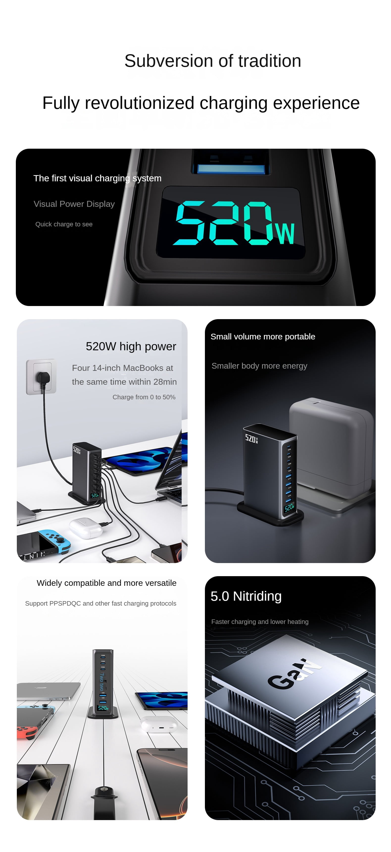 520W Gallium Nitride Charger Multi-Port Desktop Charging Station Fast Charging Head for Apple Laptop Power Adapter