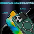 thumbnail image 4 of Dteck Magnetic Case for iPhone 13 Pro Max,Shockproof Silicone Case Compatible with MagSafe Slide Lens Protectio Ring Holder Kickstand Cover for iPhone 13 Pro Max,Darkgreen, 4 of 10