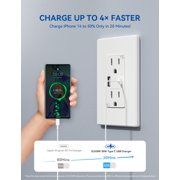 Hyper Tough 15A/30W Dual USB Types A & C Fast Charging Wall Outlet, Tamper Resistant , Wall Plate Included, White