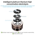 thumbnail image 4 of 400ml Hydrogen Water Bottle Generator Type-C Rechargeable SPE Technology LED Display Portable Hydrogen Water Ionizer Machine for Home Travel Office Exercise and Daily Drinking, 4 of 9