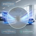 thumbnail image 7 of Autodrive Basic Car Cover M - Durable Indoor and Outdoor Protection Size M fits most of midsize to full size car, 7 of 7