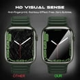 thumbnail image 4 of Elegant Choise Screen Protector for Apple Watch Series 9/8/7 41/45mm Hydrogel Soft Full, Black, 4 of 9